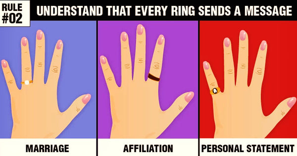 Rules To Wear Rings The Right way