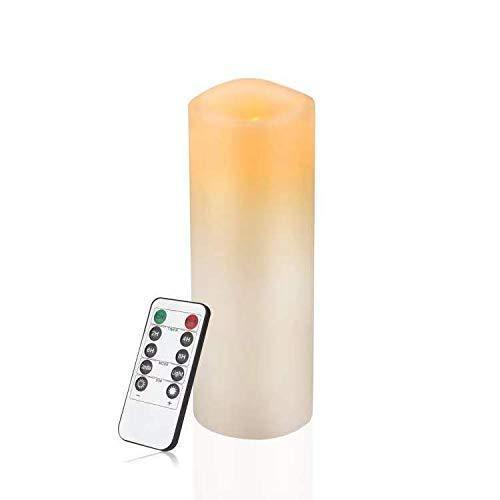 Tea Light Flameless LED Tea Lights Candles (125 Pack，$0.239/Count), Flickering Warm Yellow 100+ Hours Battery-Powered Tealight Candle. Ideal for Party, Wedding, Birthday, Gifts and Home Decoration