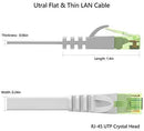 Lovicool CAT6 Ethernet Patch Cable 75ft White LAN Cable Flat Internet Computer Networking Cable High Speed Up to 10Gigabit Ethernet Cord with RJ45 Connector for Modem Switch Boxes Router PS4 Xbox 23m