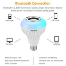Texsens LED Light Bulb with Integrated Bluetooth Speaker, 6W E26 RGB Changing Lamp Wireless Stereo Audio with 24 Keys Remote Control