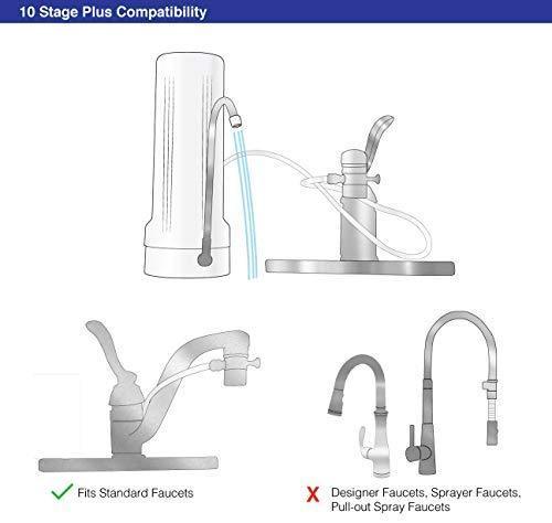 New Wave Enviro 10 Stage Plus Water Filter System and Cartridge
