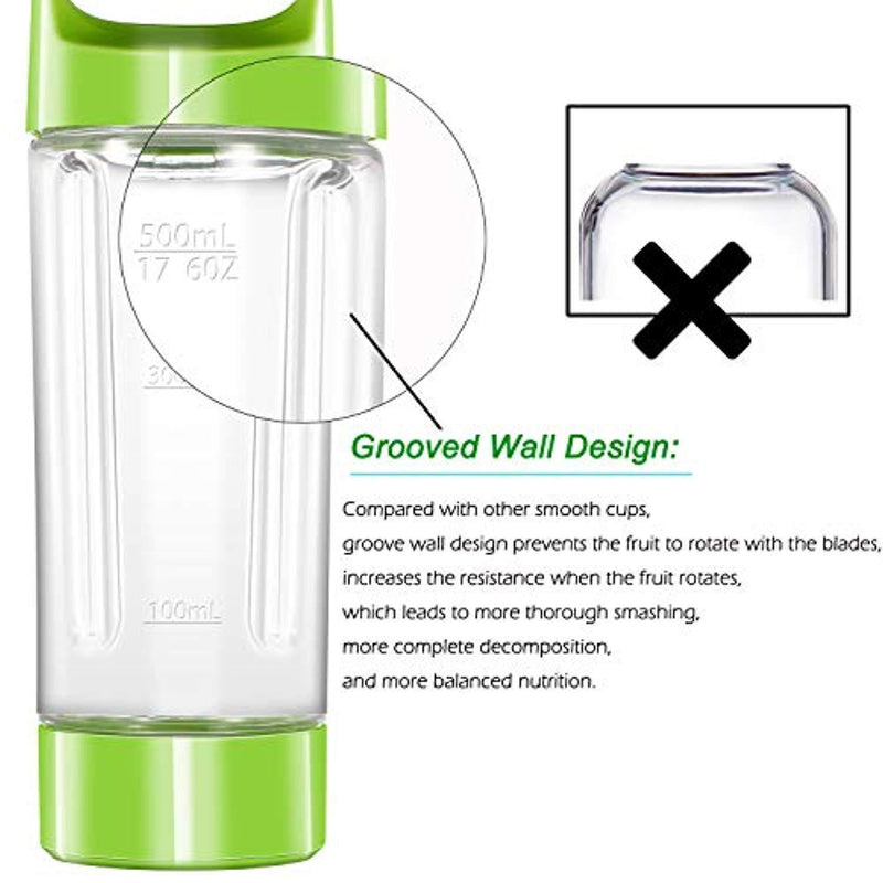 Supkitdin Personal Portable Blender for Shakes and Smoothies,with 2 FDA Approved Cups, Rechargeable, Powerful 6 Blades for Superb Mixing(Green) Green Green