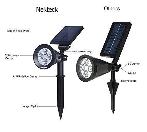 Nekteck Solar Powered Garden Spotlight - Outdoor Spot Light for Walkways, Landscaping, Security, Etc. - Ground or Wall Mount Options (2 Pack, White)