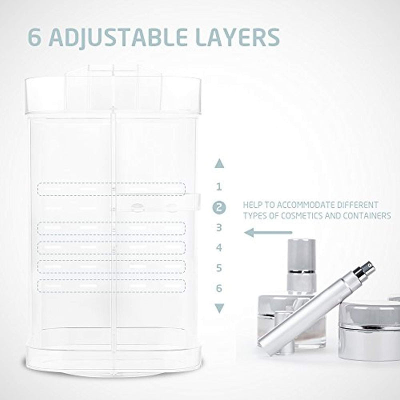 Jerrybox Makeup Organizer Adjustable Professional Makeup Organizer, Compact Size with Large Capacity, Fits Different Types of Cosmetics and Accessories Square (Transparent)