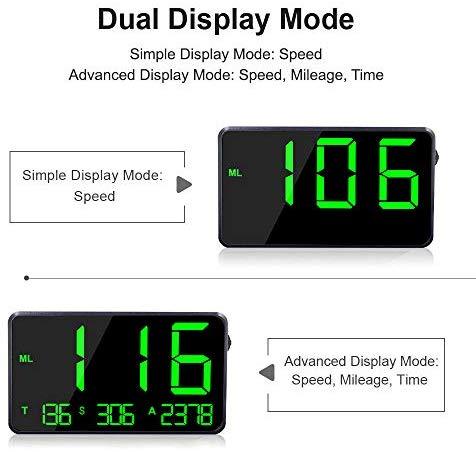 TIMPROVE Universal Digital Car HUD Head Up Display GPS Speedometer with Over Speed Alarm Tired Driving Warning Windshield Project for All Vehicle Bicycle Motorcycle