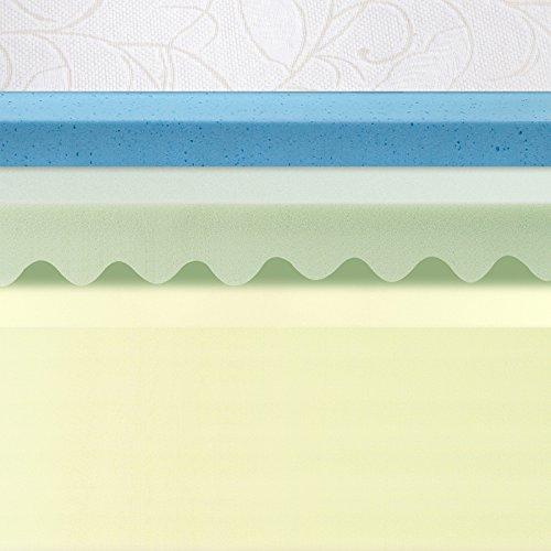 PrimaSleep 9 Inch Multi-Layered Memory Foam Mattress, Twin