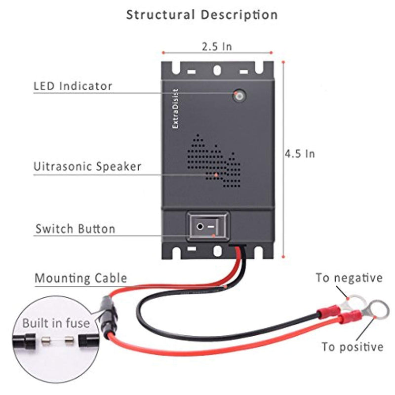 ExtraDisist Rodent Repellent for Car,Under Hood Animal Repeller,Rid A Rat for Car Engines,Mouse Deterrent Ultrasonic Car,Underhood Rodent Repeller (car Rat Repellent)