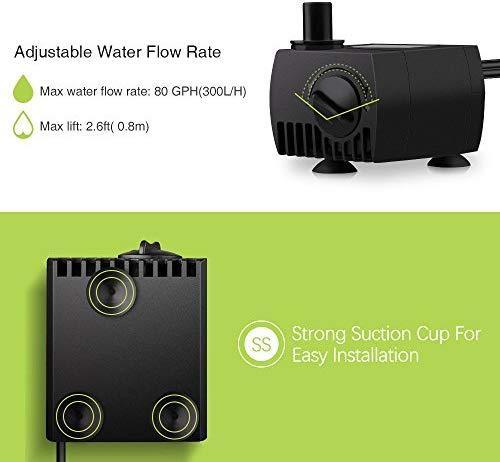 Homasy 80 GPH (300L/H, 4W) Submersible Water Pump, Ultra Quiet For Pond, Aquarium, Fish Tank Fountain, Powerful Water Pump with 5.9ft (1.8m) Power Cord