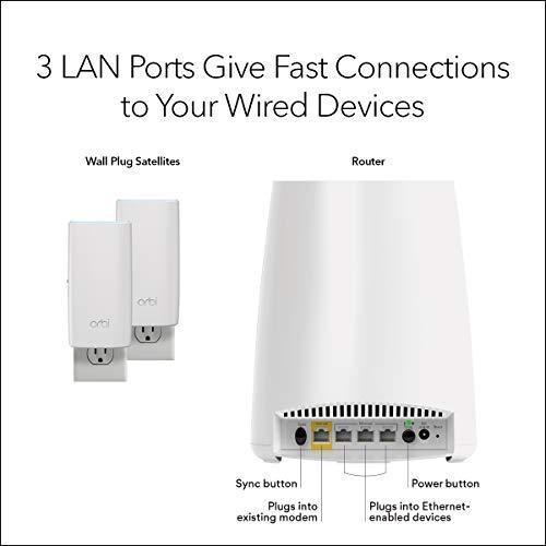 NETGEAR Orbi Tri-Band Whole Home Mesh WiFi System, with Wall Plugs for Placement Anywhere (RBK33) – Router Replacement Covers up to 5,000 sq. ft. 3-Pack Includes 1 Router & 2 Wall Plug Satellites