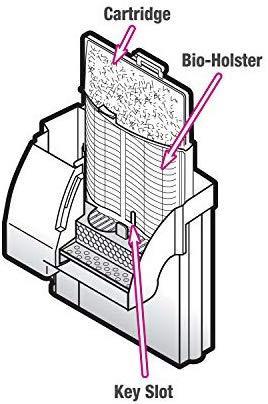 Aqueon Replacement Filter Cartridges, Large