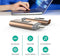 USB Flash Drive 256GB for iPhone Photo Stick backup iPhone Memory Stick External Storage Thumb Drive for iPhone 11 Pro X XR XS MAX 6 7 8 Plus iPad Pro PC Android Password Touch ID Protected Flash Gold