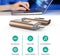 Photo Stick Mobile for iPhone USB Flash Drive 256GB GUORUI USB Memory Stick 256GB for iPhone X XR XS MAX 6 7 8 Plus iPad Pro External Storage for iPhone iPad PC Android Micro USB Jump Drive Thumb Glod