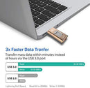 Photo Stick Mobile for iPhone USB Flash Drive 256GB GUORUI USB Memory Stick 256GB for iPhone X XR XS MAX 6 7 8 Plus iPad Pro External Storage for iPhone iPad PC Android Micro USB Jump Drive Thumb Glod