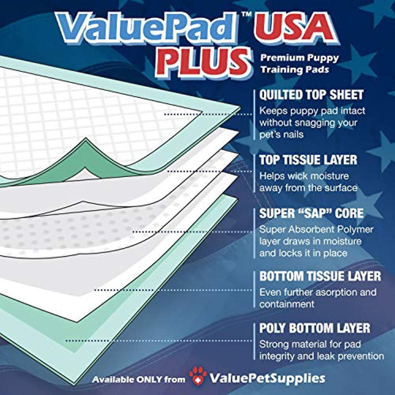 ValuePad Plus USA Puppy Pads, 23x24 Inch, Premium 34 Gram