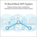 NETGEAR Orbi Tri-Band Whole Home Mesh WiFi System, with Wall Plugs for Placement Anywhere (RBK33) – Router Replacement Covers up to 5,000 sq. ft. 3-Pack Includes 1 Router & 2 Wall Plug Satellites