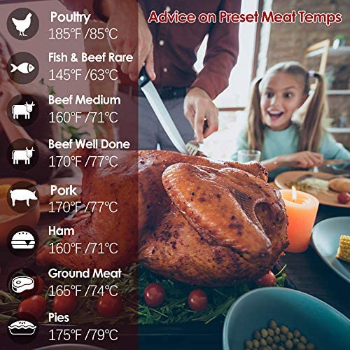 A ALPS Oven Safe Leave in Meat Thermometer, Dual Probe Instant Read Food Meat Thermometer Digital with Alarm Function for Cooking, BBQ, Smoker and Grill (Black)