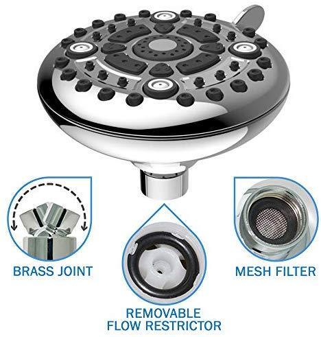 High Pressure Shower Head - 6-Function Adjustable Shower Head For Low Flow Showers - Wall Mount Fixed Showerhead - High Flow Shower-head - Powerful Multifunction SPA Shower System - Chrome