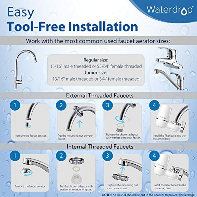 Waterdrop 320-Gallon Long-Lasting Water Faucet Filtration System, Faucet Water Filter, Removes 93% Chlorine, Removes Harmful Contaminants Metals & Sediments - Fits Standard Faucets