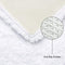 Norcho 31" x 19" Soft Shaggy Bath Mat Non-slip Rubber Bath Rug Luxury Microfiber Bathroom Floor Mats Water Absorbent White