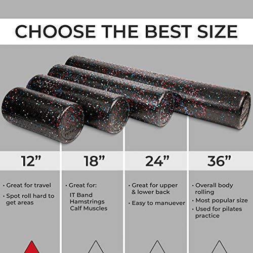 High Density Muscle Foam Rollers by Day 1 Fitness – 4 SIZE OPTIONS and 7 COLORS TO CHOOSE FROM - Sports Massage Rollers for Stretching, Physical Therapy, Deep Tissue and Myofascial Release -Exercise