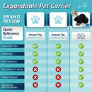 PETYELLA Pet Carrier + Fleece Blanket & Bowl - Innovative Design Airline Approved - Lightweight Dog & Cat Carrier