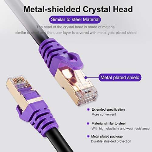 Outdoor Cat 7 Ethernet Cable 100 ft,JewMod 26AWG Heavy-Duty Cat7 Networking Cord Patch Cable RJ45 Network Cable Cord 10Gbps 600MHz LAN Wire Cable STP Waterproof Direct Burial Ethernet Cable