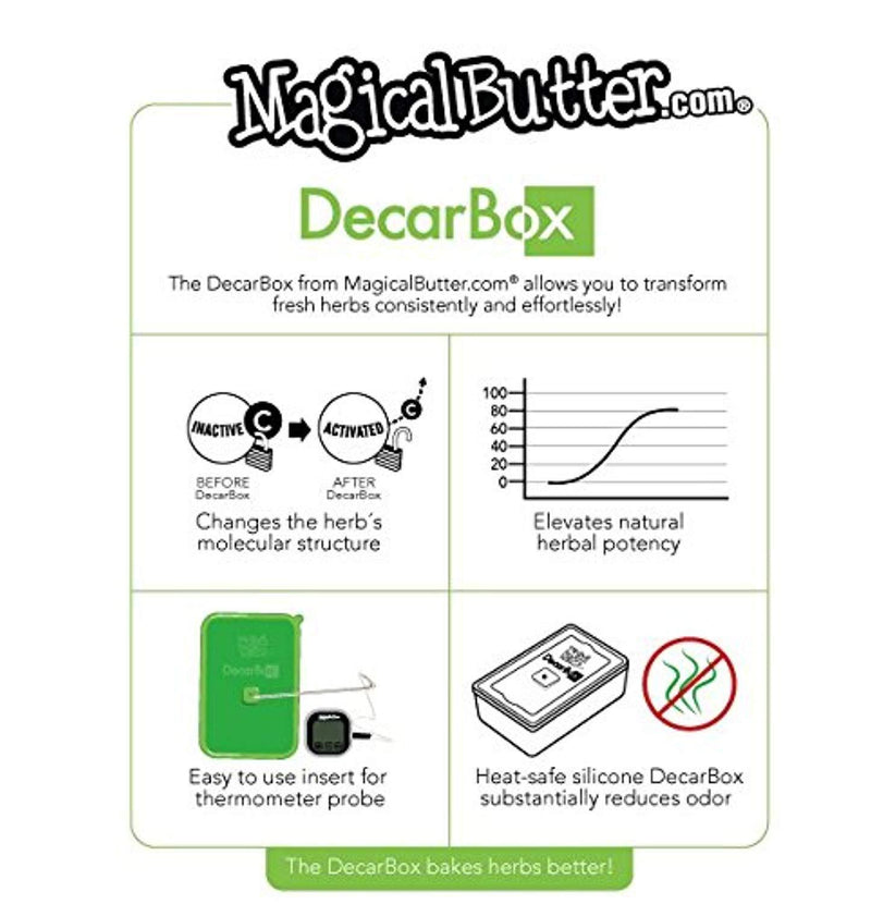 Magical Butter Silicone Decarboxylation Thermometer DecarBox Combo pack