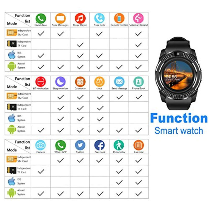 Smart Watch,Bluetooth Smartwatch Touch Screen Wrist Watch with Camera/SIM Card Slot,Waterproof Phone Smart Watch Sports Fitness Tracker Compatible Android Phone iOS Phones (V8-Black)