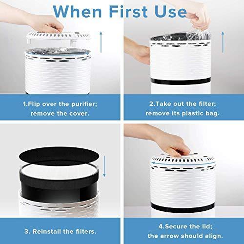 LEVOIT LV-H132 Air Purifier Replacement Filter, 3-in-1 Nylon Pre-Filter, True HEPA Filter, High-Efficiency Activated Carbon Filter, LV-H132-RF, 2 Pack