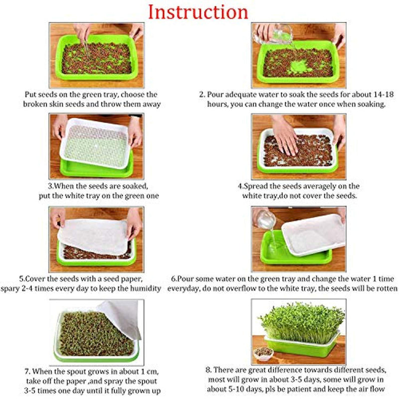 Homend Seed Sprouter Tray, 5 Pack Seed Germination Tray BPA Free Nursery Tray for Seedling Planting Great for for Garden Home Office