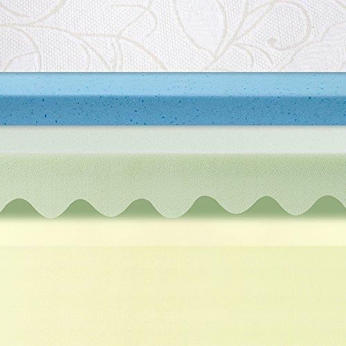 PrimaSleep 9 Inch Multi-Layered Memory Foam Mattress, Twin