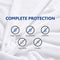 RUUF Queen Size Mattress Protector, Premium Hypoallergenic Waterproof Mattress Cover, Vinyl Free