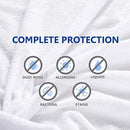 RUUF Twin XL Size Mattress Protector, Premium Hypoallergenic Waterproof Mattress Cover, Vinyl Free