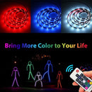 Battery Powered LED Strip Lights,Geekeep Waterproof RGB LED Light Strips,Flexible and Cuttable Rope Light with Battery Pack and USB Cable,17 Key RF Wireless Remote Controller-Black (2m/6.56ft)