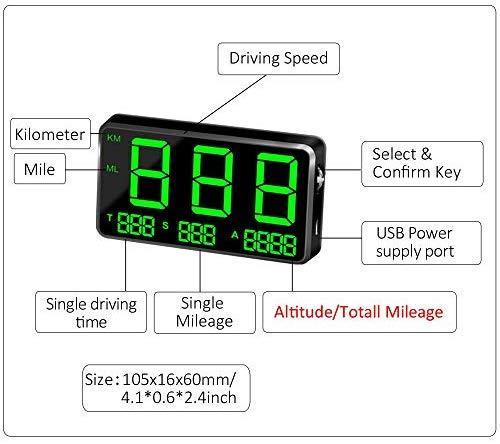 TIMPROVE Universal Digital Car HUD Head Up Display GPS Speedometer with Over Speed Alarm Tired Driving Warning Windshield Project for All Vehicle Bicycle Motorcycle