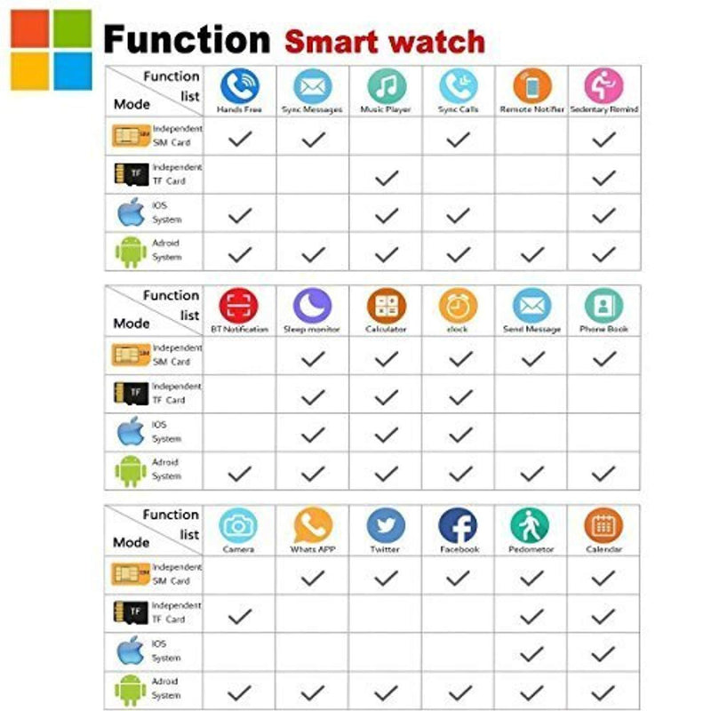 Smart Watch for Android Phones,Android Smartwatch Touchscreen with Camera,Smart Watches with Text,Bluetooth Watch Phone with SIM Card Slot Watch Cell Phone Compatible Android iOS Men Women Youth