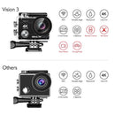 Dragon Touch 4K Action Camera 16MP Sony Sensor Vision 3 Underwater Waterproof Camera 170° Wide Angle WiFi Sports Cam with Remote 2 Batteries and Mounting Accessories Kit