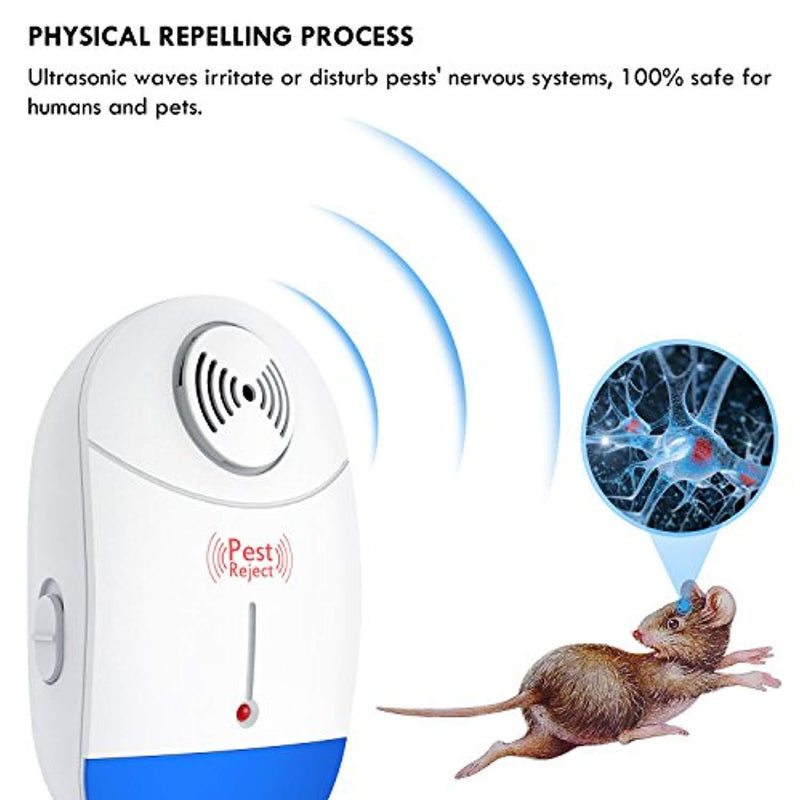 [2018 NEW]Ultrasonic Pest Repeller - Electronic Mouse Repellent & Mosquito Repellent Plug in Pest Control - Bug Repellent for Mice,Rat,Bug,Flea,Roach,Ant,Fly - No More Mouse Traps,Sprayers & Oils