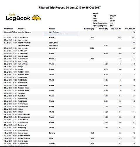 Little LogBook-Electronic Mileage Logbook-No Monthly or Annual Fees