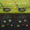Metal Detector - High-Accuracy Metal Finder with LCD Display, Discrimination Mode, Distinctive Audio Prompt, 10” Waterproof Search Coil for Underwater Metal Detecting, Metal Detector with P/P Function