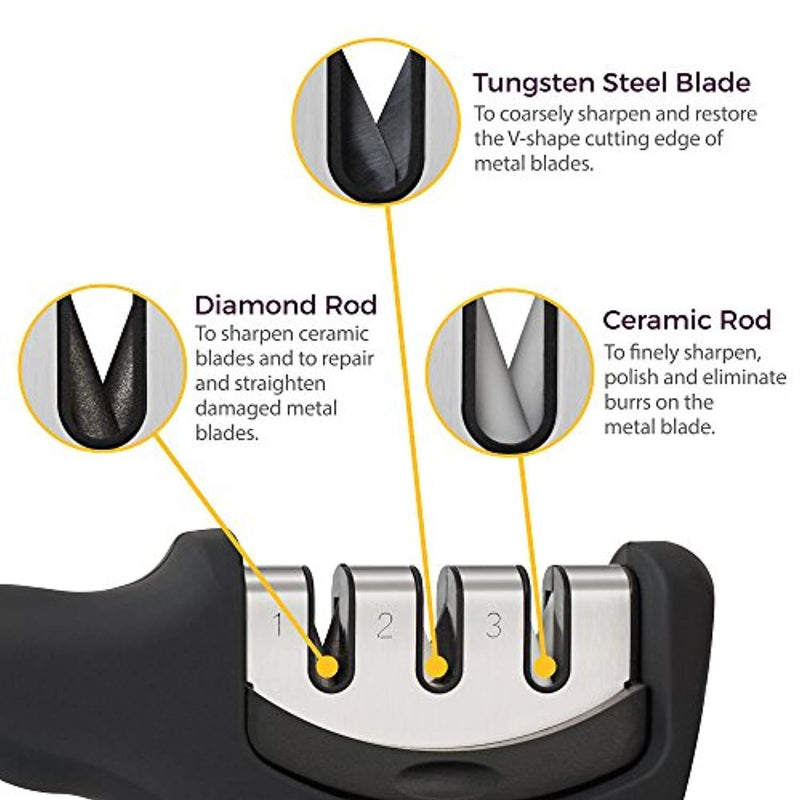 Manual Knife Sharpener,Kitchen Knife Sharpeners - 3 Stage Diamond Coated, Tungsten and Ceramic Wheel System