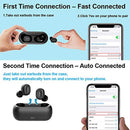 Homscam Wireless Earbuds, Bluetooth 5.0 Eearbuds True Wireless Earbuds Earphones with Charging Case, Stereo Sound, 16H Playtime, Built-in Mic, Noise Cancel, Auto Pairing for iPhone Android