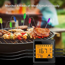 Digital Meat thermometer for Grilling, ICOCO Best Instant Read Oven Meat Thermometer with 6 Probes Ultra Fast Easy Electronic BBQ and Kitchen Food Thermometer for Cooking, Grill,Candy