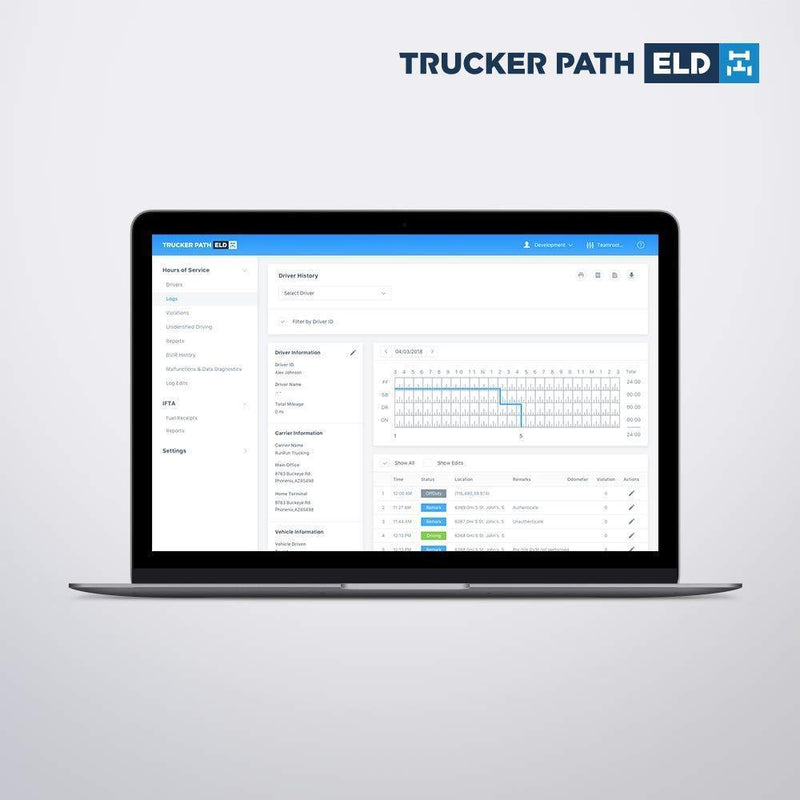 Trucker Path ELD – Electronic Logging Device, HOS, GPS Tracking, IFTA, ELD Compliance, OBDII Light