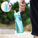 Water Bottle with Filter BOTTLED JOY 25oz BPA Free with Replaceable 2-Stage Water Filter Straw Hollow Fiber Membrane Reusable for Hiking Camping Backpacking Hunting Fishing Emergency Survival