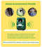 Ultrasonic Animal Cat Repellent, Solar Powered & Battery Operated Waterproof Cat Repeller, Dog Repellent, Raccoon Repellent, Squirrel Repellent - Motion Activated [UPGRADED VERSION]