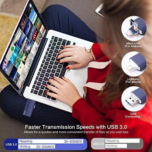 USB Flash Drive for iPhone, 256GB Capacity iPhone External Storage, 3.0 Flash Drive Compatible with Mobile Phone and Computer, Suitable for iPhone iPad Android and Computers (Dark Blue)