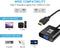 HDMI to VGA Adapter, TechRise Gold Plated HDMI to VGA (Male to Female), HDMI to VGA Converter for Computer, Desktop, Laptop, PC, Monitor, Projector, HDTV, Chromebook, Raspberry Pi, Roku, and More