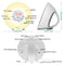 Sunrise Alarm Clock for Heavy Sleepers, Vansky Wake Up Light Digital Clock Multi-Colorful Night Light Bedside Lamp with Snooze Function, 6 Nature Sounds, FM Radio, Brightness Adjustable