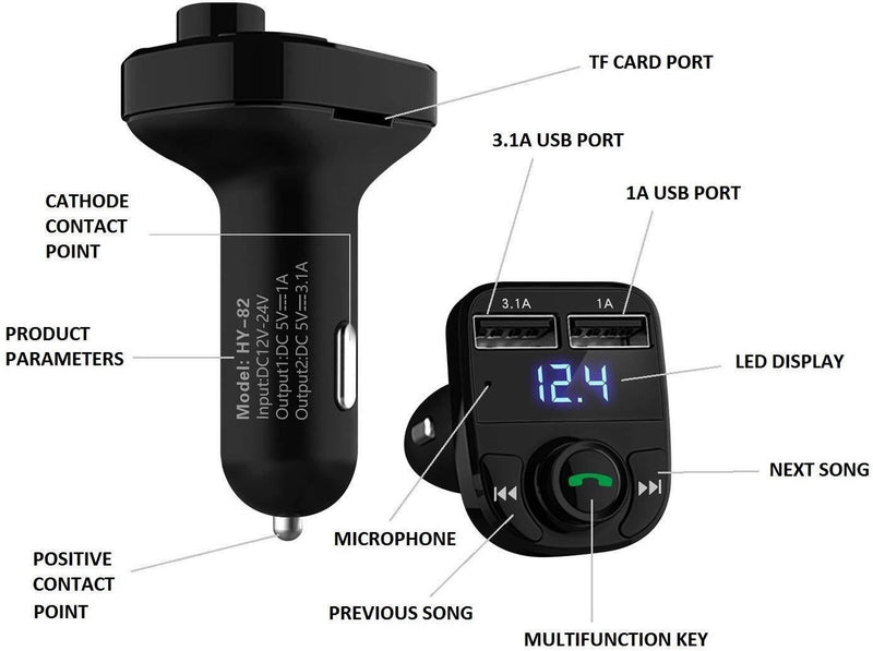 Handsfree Call Car Charger,Wireless Bluetooth FM Transmitter Radio Receiver,Mp3 Music Stereo Adapter,Dual USB Port Charger Compatible for All Smartphones,Samsung Galaxy,LG,HTC,etc.
